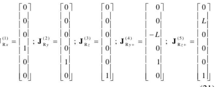 Fig. 3 Geometry of the Stewart-Gough platforms under study 