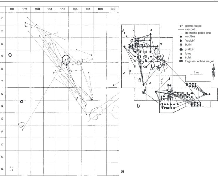 Fig. 12. Structures d’habitat comparables avec Cepoy. a pincevent. plan des liaisons entre burins (1) et chutes d´affutage (2), environ- environ-nant le foyer 36-V 105 (Leroi-Gourhan &amp; brezillon 1972, fig