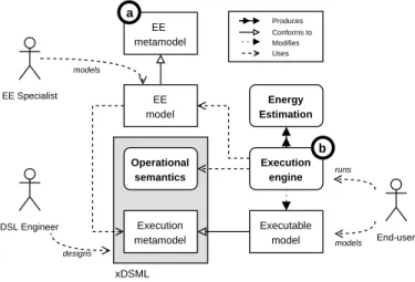 Fig. 1. Overview of the approach.