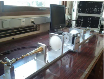 Figure 4.  Characterization measurement setup composed of an AB Millimeter VNA and lens-horns antennas  [14]