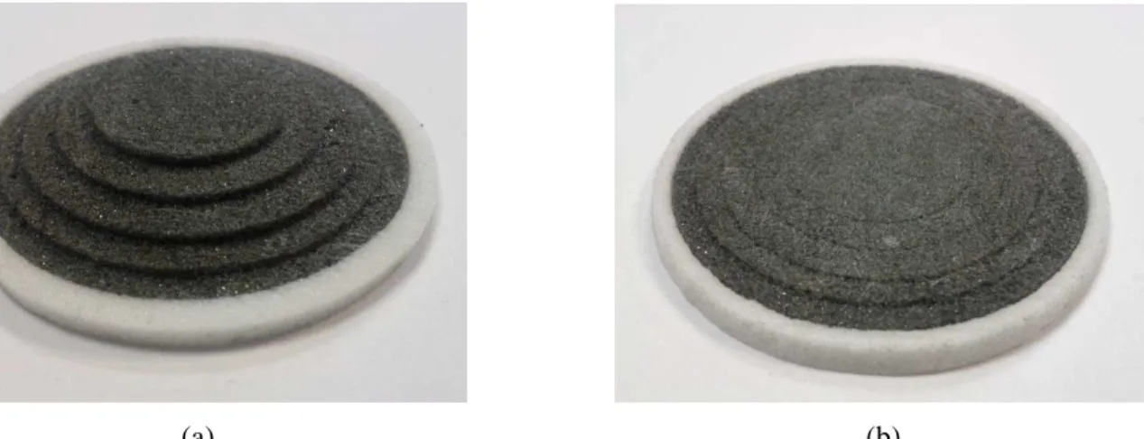 Table    1 . Dielectric properties obtained from Airex PXc 245 depending on the density ratio