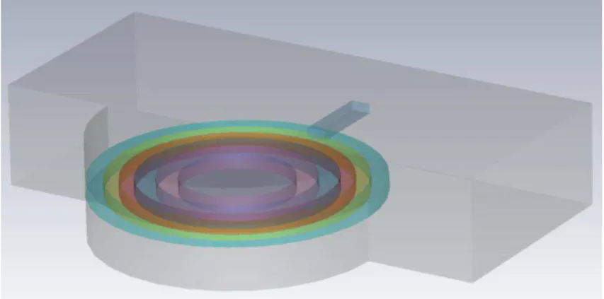 Figure 8.  Simulation model of the mechanical part and the lens inside it