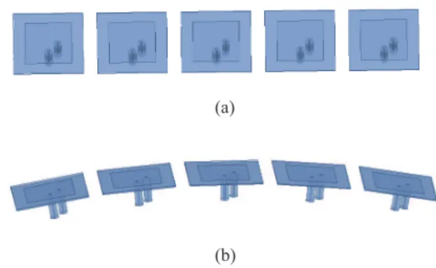 Fig. 1. Geometry of the array composed of five dual polarized patches: (a) top view of the linear array and (b) side view of the conformal array.