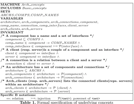 Table 1. Formal specification of underlying concepts