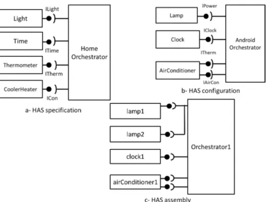 Fig. 1. Illustrative Example