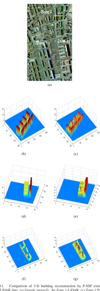 Fig. 11. Comparison of 3-D building reconstruction by P-SSF estimator with LiDAR data
