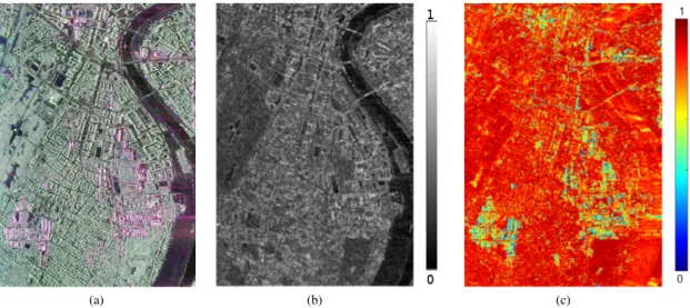Fig. 5. Polarimetric features of the intermediate resolution L-band SAR data acquired over the city of Dresden [20]