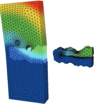 Figure 3: Non-intrusive FEM/XFEM coupling. 