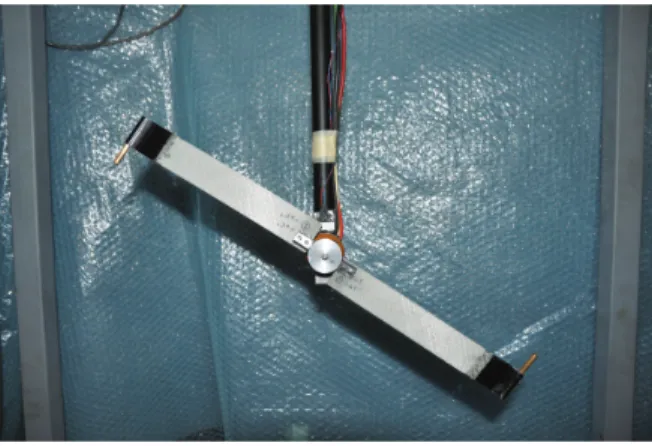 Figure 5: Adaptive proprotor