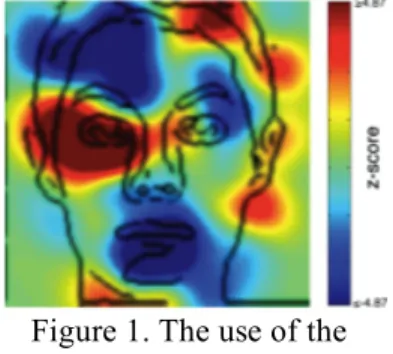 Figure 1. The use of the  left eye is positively  correlated with gender  discrimination 