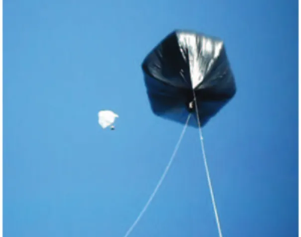 Figure 11: Tests of the CanSat with the Solar Ballon