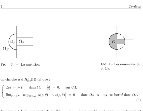 Fig. 4 – Les ensembles O 1
