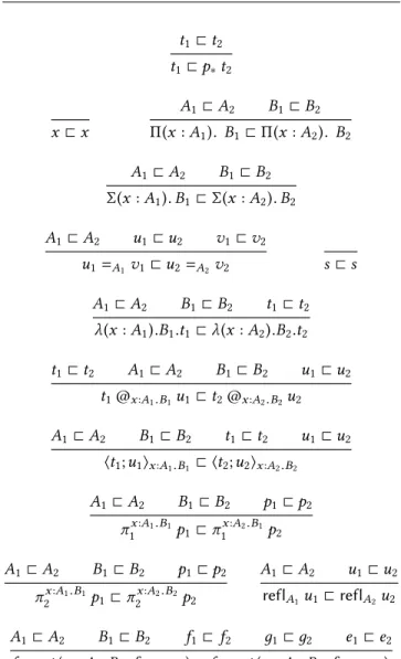 Figure 5. Relation ⊏