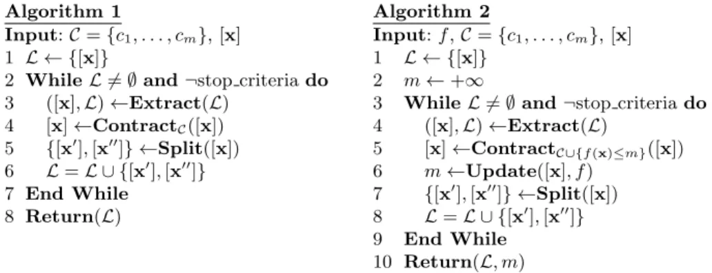 Figure 2 depicts an algorithm for rigorously handling NCSPs. The procedure begins by receiving as input the set of constraint and domains of the problem.