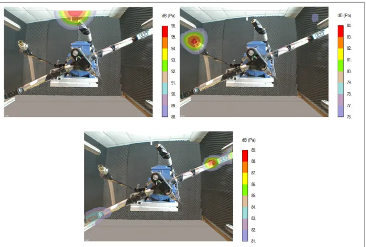 Figure 6:  Acoustic hologram fixed tonal source 1800 Hz (top left), tonal 3000 Hz (top right), and rotating broadband  noise (bottom)