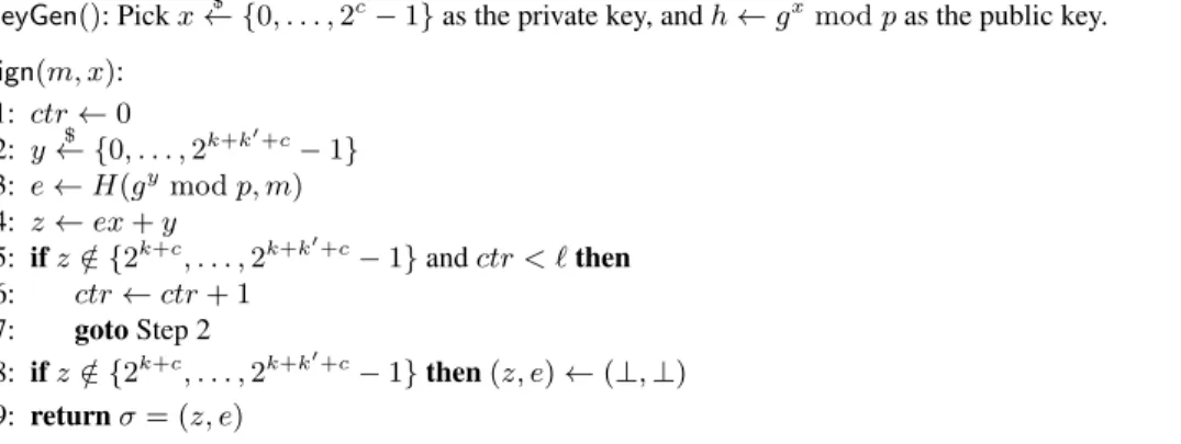 Fig. 3. DSDL-Based Signature Scheme.