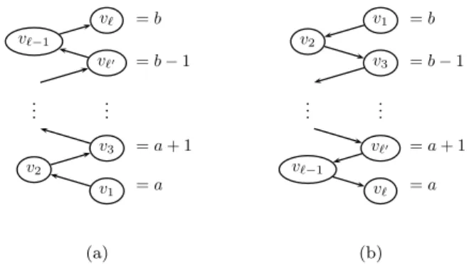 Figure 3: Two types of paths are possible in (W ′ ∪ Σ, F ).