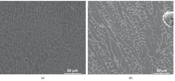 Figure 16. Comparison of the microstructure size of the first layer (a) and twelfth layer (b), for the multilayer deposit elaborated with set point P2 (longitudinal section).