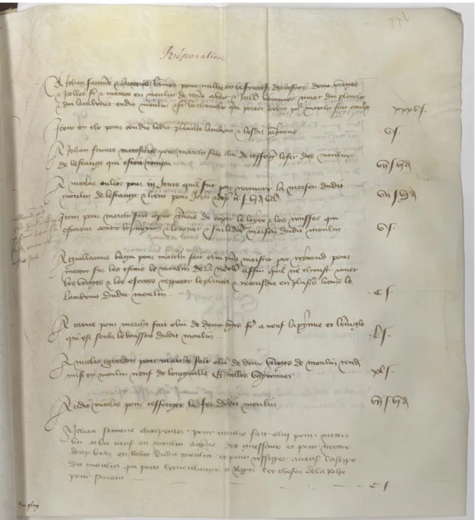 Figure  2  Comptes  des  &#34;œuvres  et  réparations&#34;  de  la  châtellenie  de  Talmont,  1412-1413