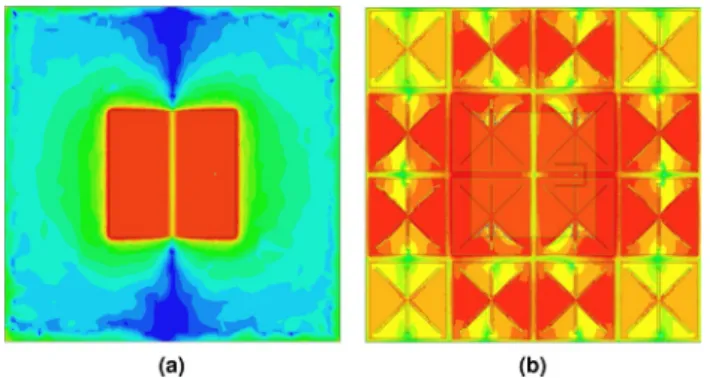 Figure 11.  Measured and simulated (a)  | S 11 |  and (b) gain characteristics of the proposed MPA.