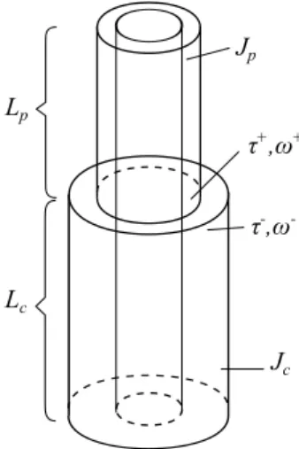 Figure 1: Schematic indicating the distributed drill string lying in deviate borehole.