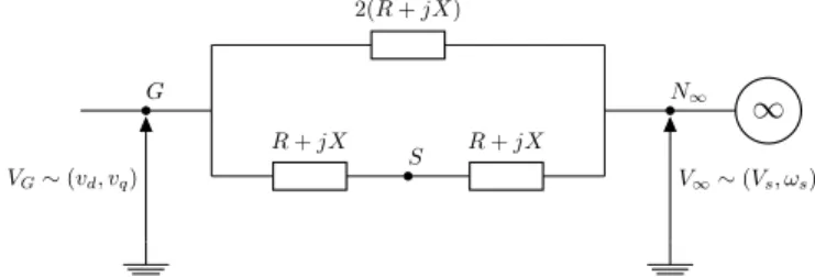 Figure 2: The short-circuited system
