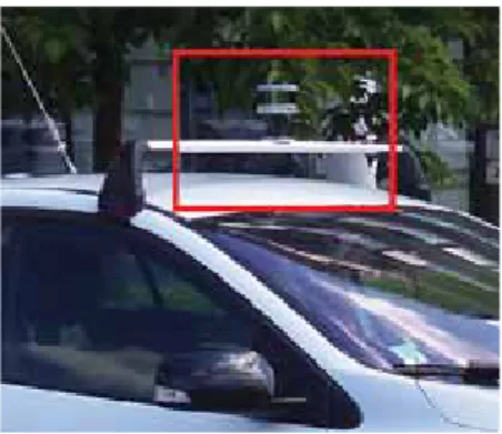 Fig. 2. The LiDARs Sick LMS151 are installed in strategical positions to ensure a 360 ◦ FoV around the vehicle.