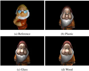 Figure 9: Evolution of the computation time (in seconds), taken each frame, needed to place the key-light and the fill-lights