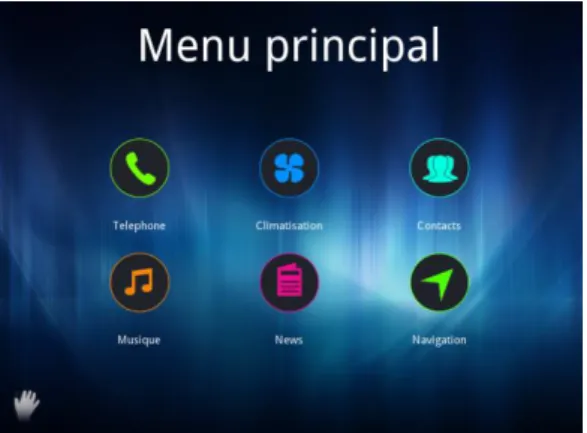 Figure 2. Main menu of the interface of the in-vehicle information system (French version)                                                             