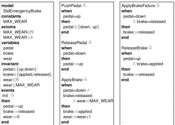 Figure 1: Event-B model of the emergency brake system