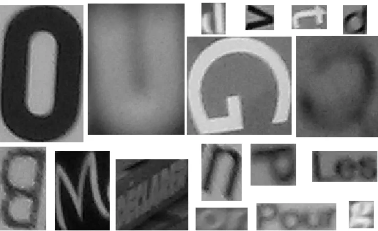 Figure 2: Ground truth rectangles cropped from our dataset. It is a very chal- chal-lenging dataset that varies from very large and high-contrast text regions to very small, noisy and blurred text regions