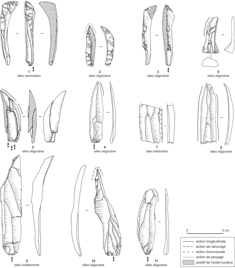 Fig. 6 – Produits lamellaires et laminaires du Proto-Aurignacien de la grotte de l’Observatoire : 1-3, lamelles à crête à un versant ; 4, lamelle présentant  un accident de taille proximal dû à la présence d’une diaclase libérée lors de la percussion ; 5, 