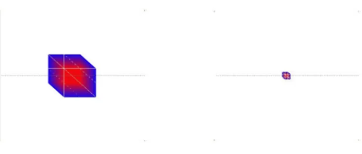 Fig. 2  Topological enrichment for h=1/10 (left) and h=1/50 (right)