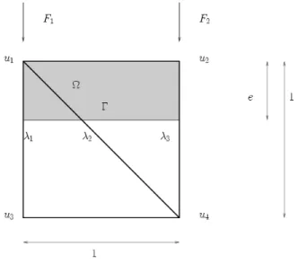 Figure 2: Analytical model of two elements.