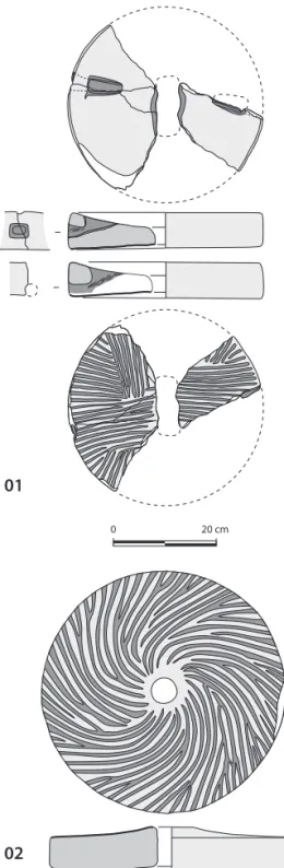 Fig. 8. Évolution du diamètre des meules manuelles   au cours de l’Antiquité.020 cm 0201 0 20 cm0201OU :