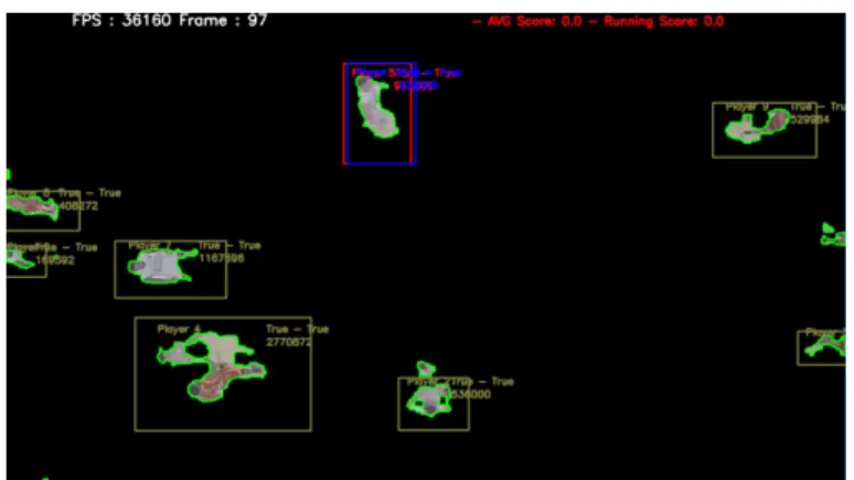 Fig. 6. Detection Process