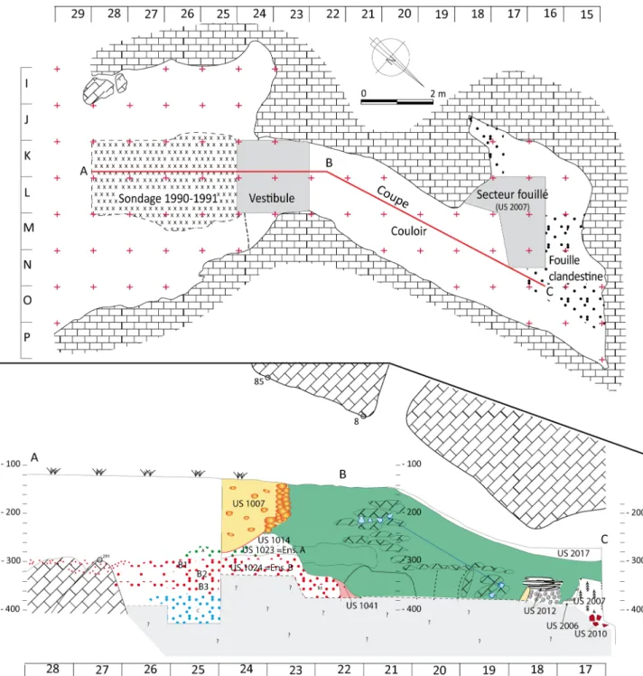 Fig. 6 – La grotte de Bourrouilla. Plan de la cavité et coupe stratigraphique synthétique du gisement