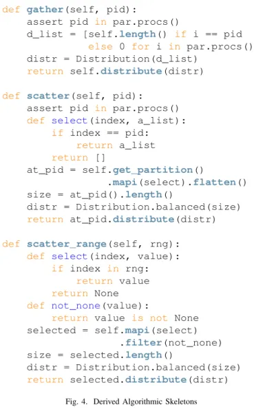 Fig. 3. Example of Execution of the distribute Skeleton