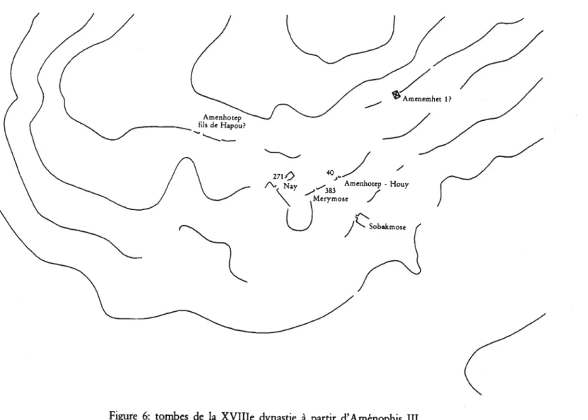 Figure  6:  tombes  de  la  XVIIIe  dynastie  à partir  d'Aménophis  III. 
