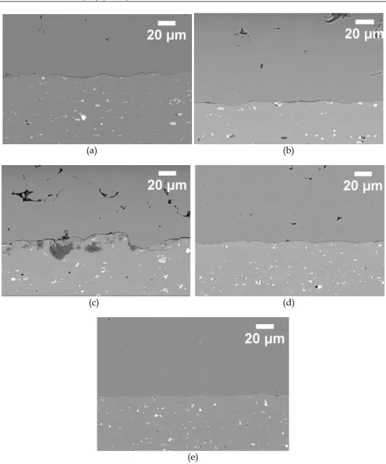 Fig. 15. SEM of cross-sections of cold-sprayed Al coatings formed onto (a) as-received  substrate, (b) mirror-polished substrates, (c) grit-blasted substrate (d) laser irradiated  substrate (1.0 J.cm -2 , 150 Hz) (e) laser irradiated substrate (2.2 J.cm -2