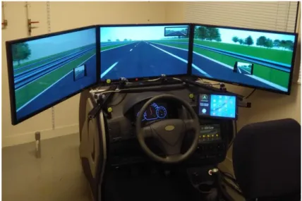 Figure 1 presents the driving simulator setup. This fixed-base simulator consisted of an adjustable seat, 161 