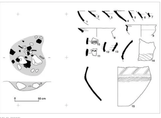 Fig. n°4 : Plan, coupe et mobilier céramique de la cuvette ST70