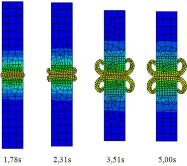 Fig. 2 – Évolution d’un maillage avec le code Abaqus [3]