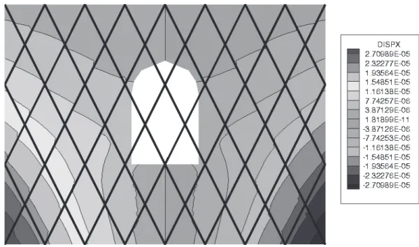 Figure 6. Le maillage utilisé avec la position des joints et du tunnel