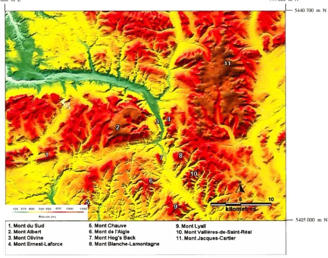Figure 2.22 Principales montagnes étudiées