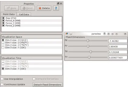 Fig. 3 – Properties Dialog with X,Y,Z in the Visualization Space, DX in the Visualization Time and with Detached Fixed Dimensions