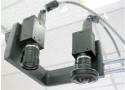 Figure 1: An example of a hybrid stereo rig: perspective and fisheye cameras.