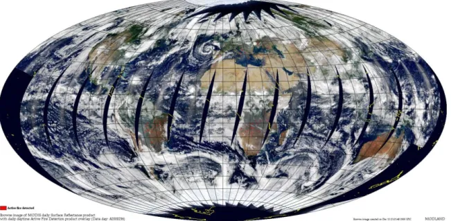 Figure 14: à gauche l’orbite polaire sur laquelle sont présents les satellites en orbite basse comme Terra, Aqua ou Suomi  NPP