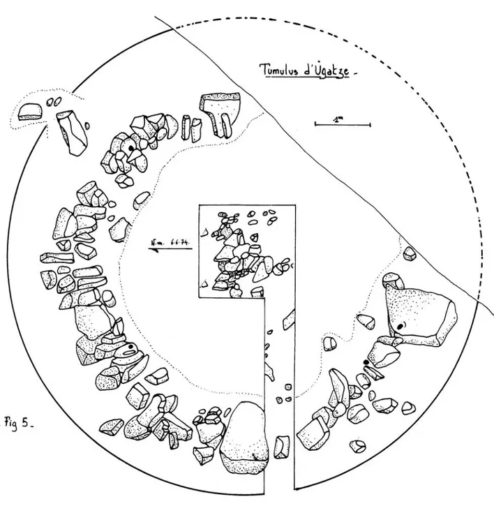 Fig. 6.  Vue en plan du Peristalithe 