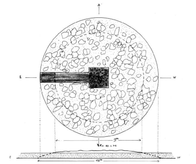 Fig. 6.  Vue  en  plan  du  monument.  En  grisé,  zone  exploré. 